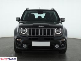 Jeep Renegade 2021 1.3 147 KM