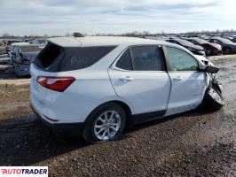 Chevrolet Equinox 2021 1 Chevrolet Equinox 2021 1