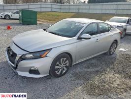 Nissan Altima - zobacz ofertę