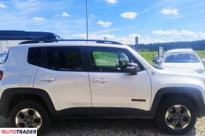 Jeep Renegade 2015 2.0 170 KM