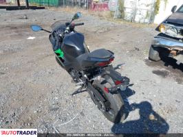 Kawasaki Pozostałe 2023 Kawasaki Pozostałe 2023