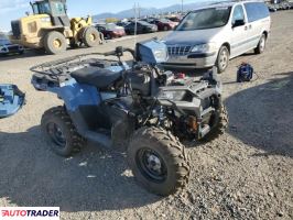 Polaris Sportsman 2021
