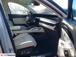 Lincoln Pozostałe 2024 2