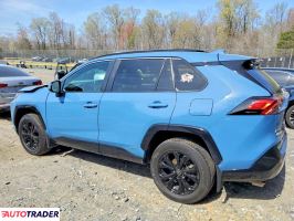 Toyota Pozostałe 2022 2
