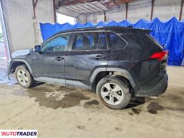 Toyota Pozostałe 2021 2