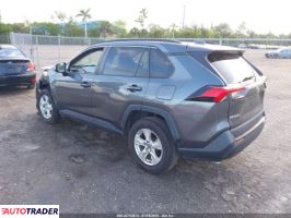Toyota Pozostałe 2021 2