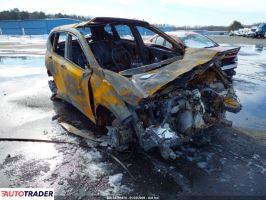 Honda CR-V 2021 1