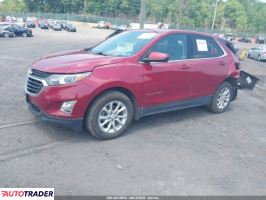 Chevrolet Equinox 2020 1 Chevrolet Equinox 2020 1