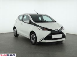 Toyota Aygo - zobacz ofertę
