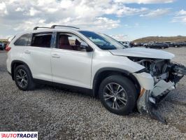 Toyota Highlander 2019 3 Toyota Highlander 2019 3