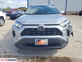 Toyota Pozostałe 2022 2