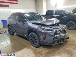 Toyota Pozostałe 2023 2