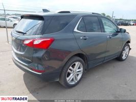 Chevrolet Equinox 2021 1 Chevrolet Equinox 2021 1