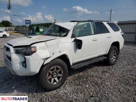 Toyota Pozostałe 2021 4