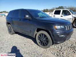 Jeep Grand Cherokee 2020 3