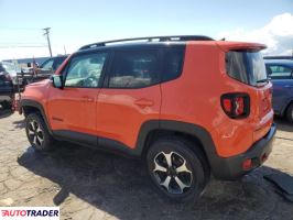 Jeep Renegade 2021 1 Jeep Renegade 2021 1