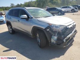 Toyota Pozostałe 2020 2 Toyota Pozostałe 2020 2