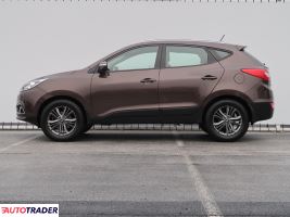 Hyundai ix35 2014 1.6 132 KM