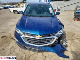 Chevrolet Equinox 2021 1