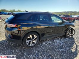 Volkswagen Pozostałe 2023