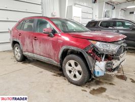 Toyota Pozostałe 2021 2