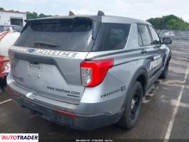 Ford Pozostałe 2021 3