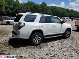 Toyota Pozostałe 2021 4