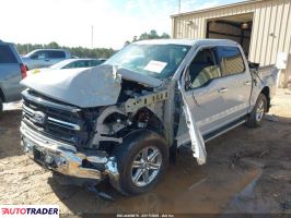 Ford Pozostałe 2024 5