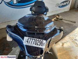 Harley-Davidson Pozostałe 2020