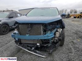 Ford Edge 2020 2 Ford Edge 2020 2