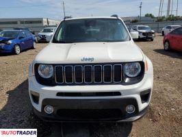 Jeep Renegade 2020 2
