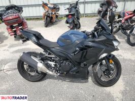 Kawasaki Pozostałe 2022 Kawasaki Pozostałe 2022