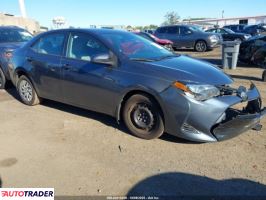 Toyota Corolla - zobacz ofertę