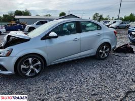 Chevrolet Pozostałe 2020