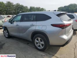 Toyota Highlander 2022 3 Toyota Highlander 2022 3