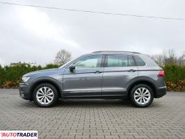 Volkswagen Tiguan 2020 1.5 150 KM