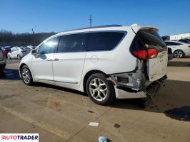 Chrysler Pacifica 2020 3