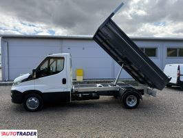 Iveco Daily 2017 2.3