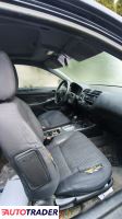 Honda Civic 2001 1.7 120 KM