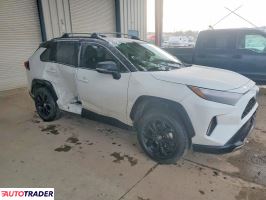 Toyota Pozostałe 2023 2