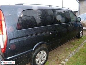 Mercedes Viano 2006 2.2 Mercedes Viano 2006 2.2