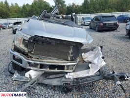 Ford Pozostałe 2020 5