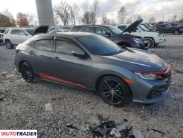 Honda Civic 2021 1