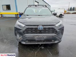 Toyota Pozostałe 2022 2