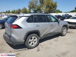 Toyota Pozostałe 2021 2 Toyota Pozostałe 2021 2