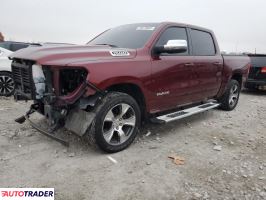 Dodge Ram - zobacz ofertę