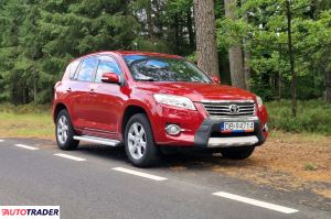 Toyota RAV 4 2011 2.0 158 KM Toyota RAV 4 2011 2.0 158 KM