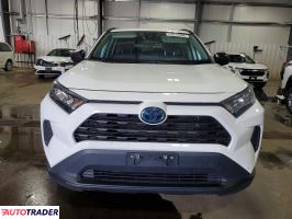 Toyota Pozostałe 2021 2