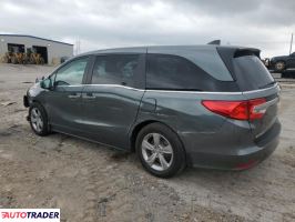 Honda Odyssey 2020 3 Honda Odyssey 2020 3