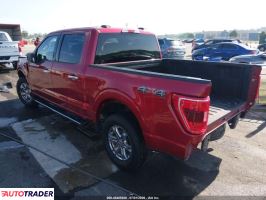 Ford Pozostałe 2021 2